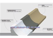 EPS裝飾線條的主要特點有哪些呢？